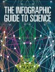 Go to record The infographic guide to science